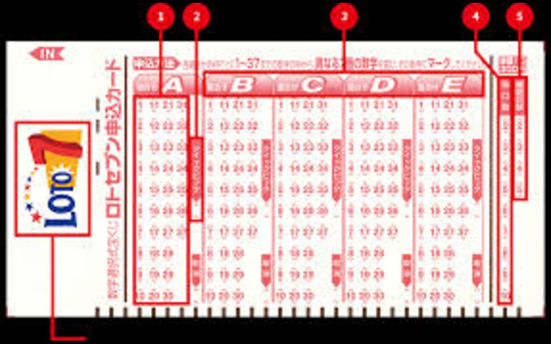 lottery 7 body image